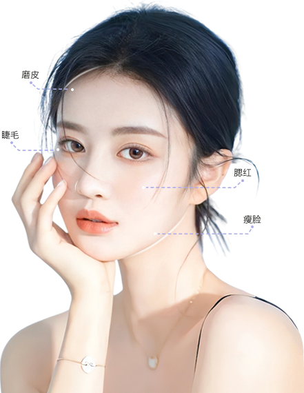 美狐美颜sdk功能