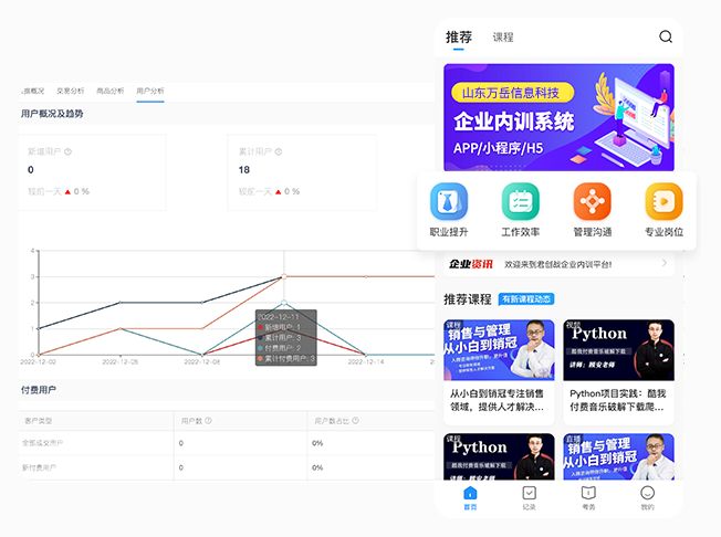 企业培训系统源码