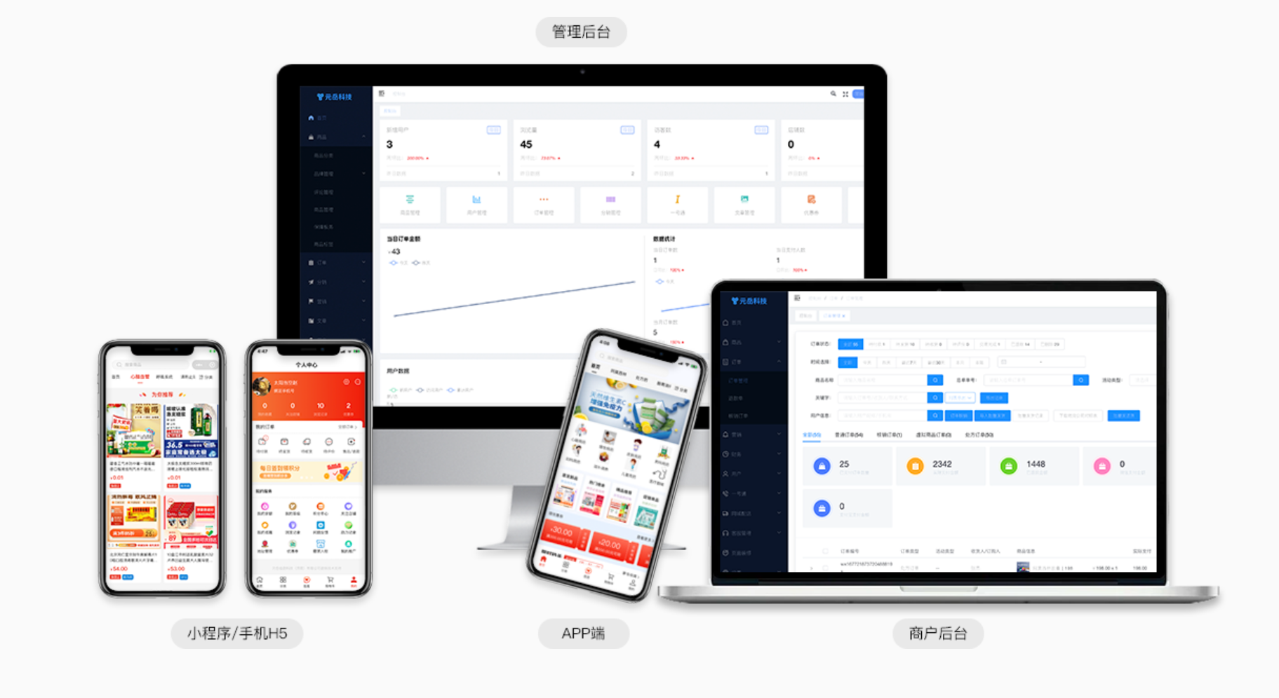 万岳药店系统源码