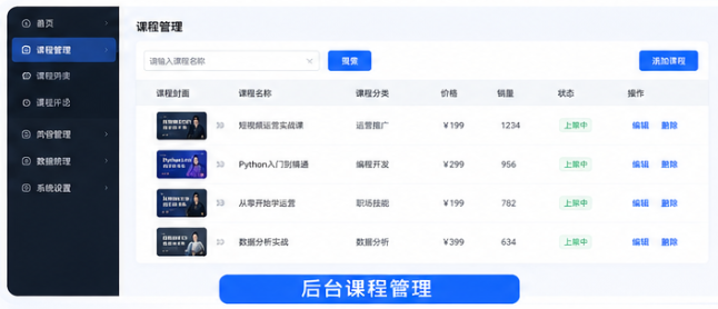 万岳知识付费系统源码