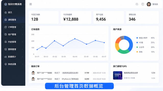 万岳知识付费系统源码